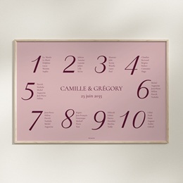 Plan de table mariage Symbiose